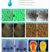 Neogen Canadian Clay Pore Cleanser Special Kit