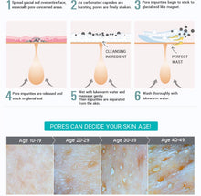 Neogen Canadian Clay Pore Cleanser Special Kit